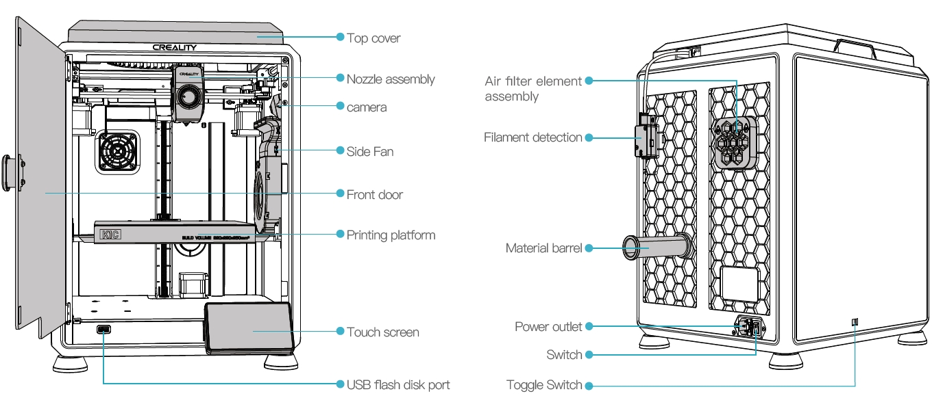 K1C Manuals Creality Wiki