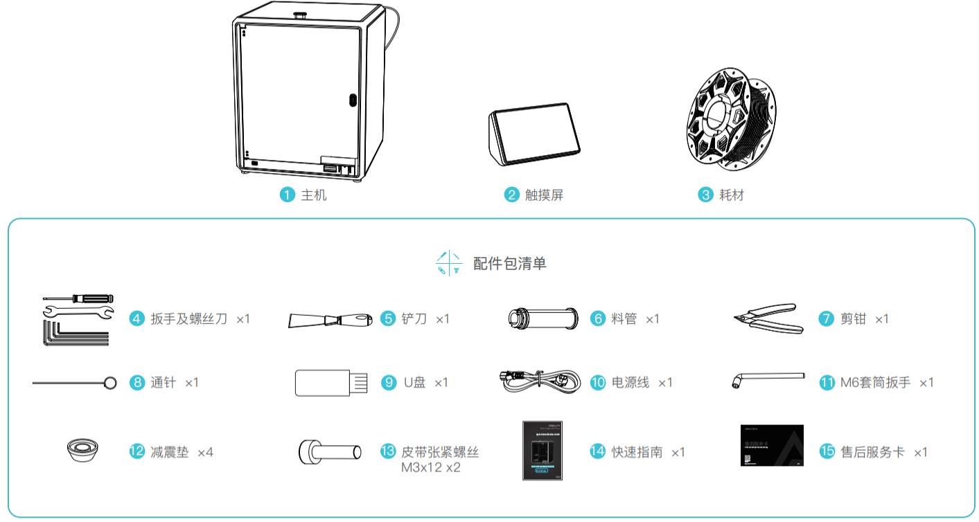 K1 Max用户手册 Creality Wiki