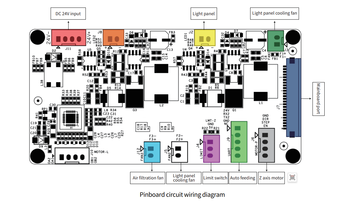 User Manual Creality Wiki