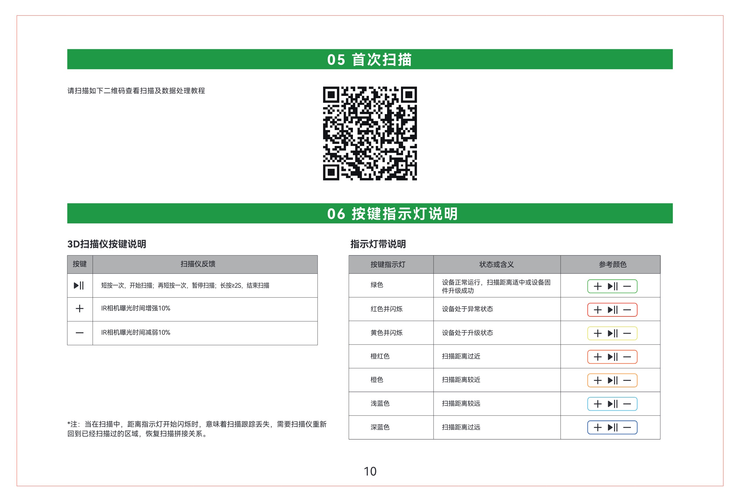 otterlite-basic-说明书-4.jpg