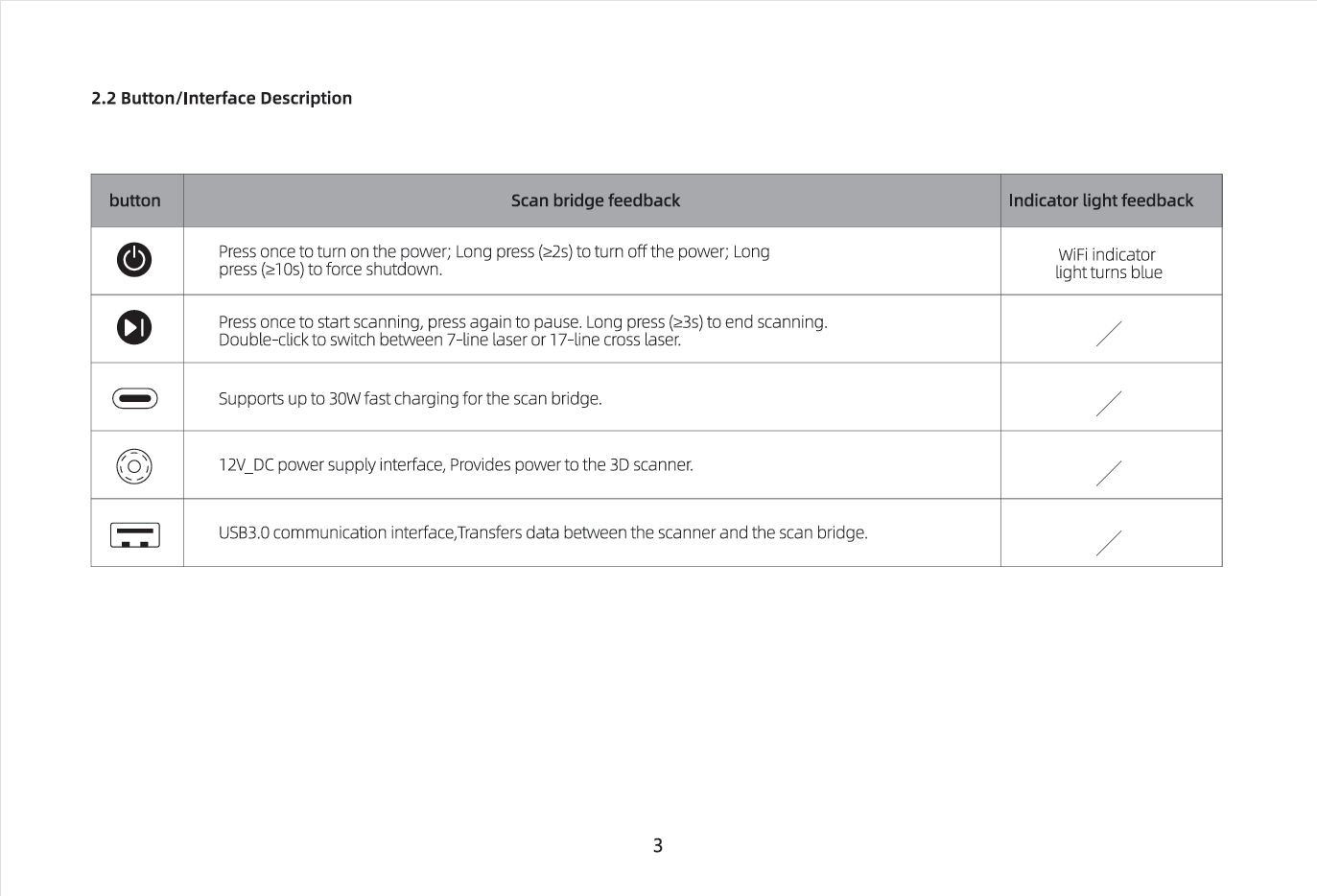 scan_bridge_manual_en_(1).png