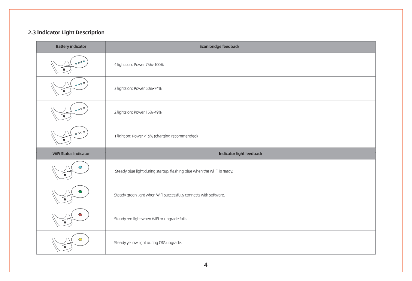 scan_bridge_manual_en_(1).png