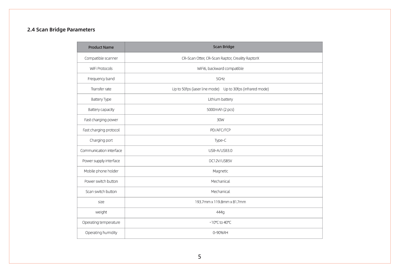 scan_bridge_manual_en_(1).png