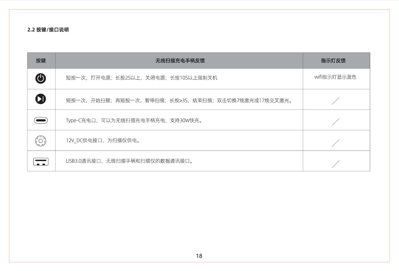 scan_bridge_manual_zh_(1).png