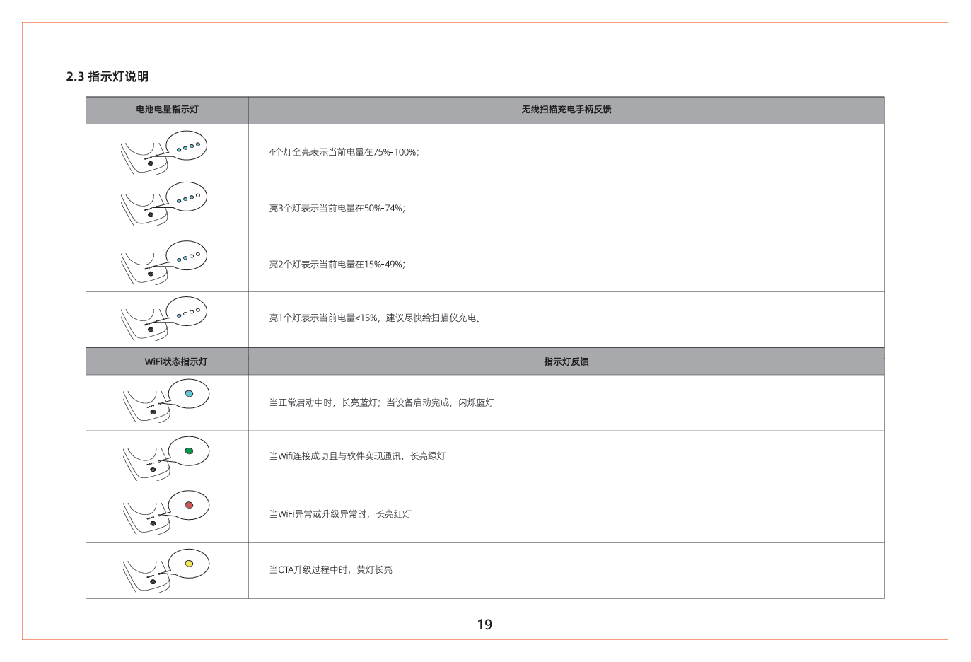 scan_bridge_manual_zh_(1).png