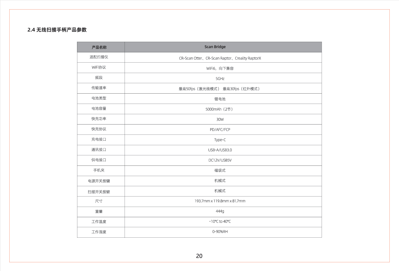 scan_bridge_manual_zh_(1).png
