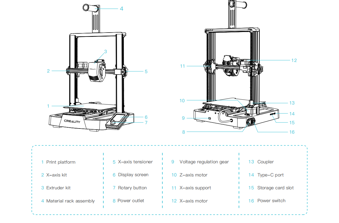 Getting Started With Ender 3v3 Se and First Impressions : 8 Steps -  Instructables