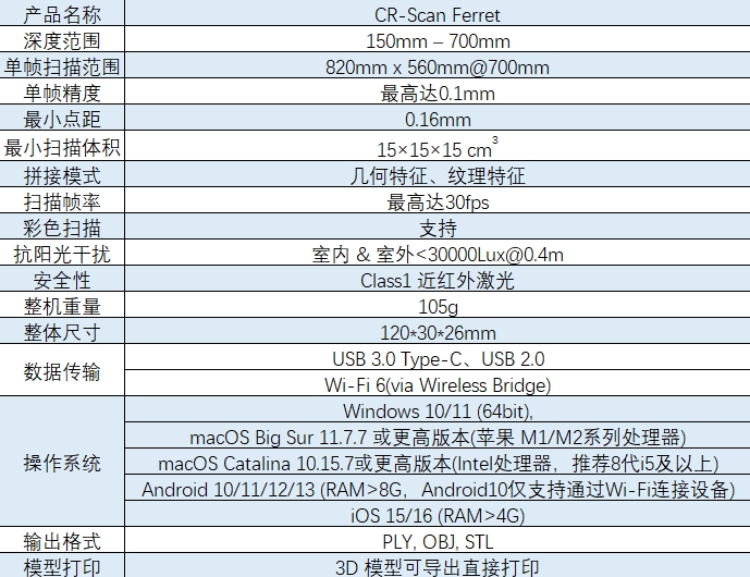 扫描仪产品参数.jpg