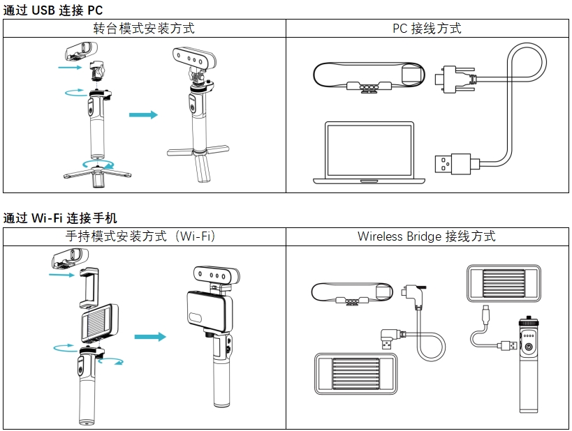 连接方式.jpg