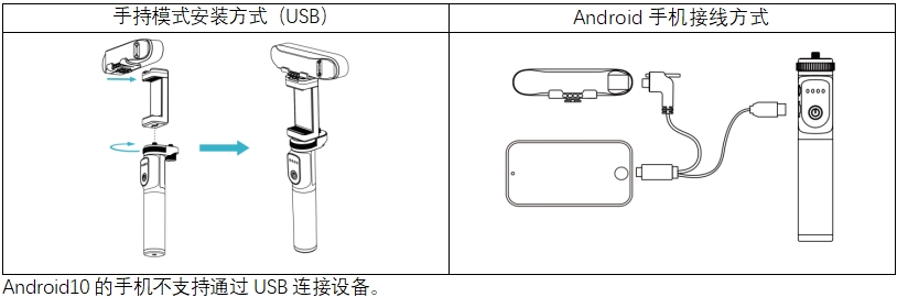 链接安卓手机.jpg