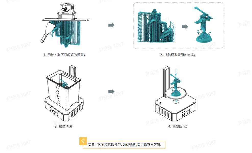 4.12_后处理指南.png