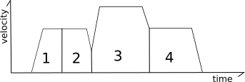 trapezoid-generator-2.png