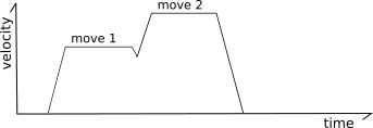 two-moves-2.png