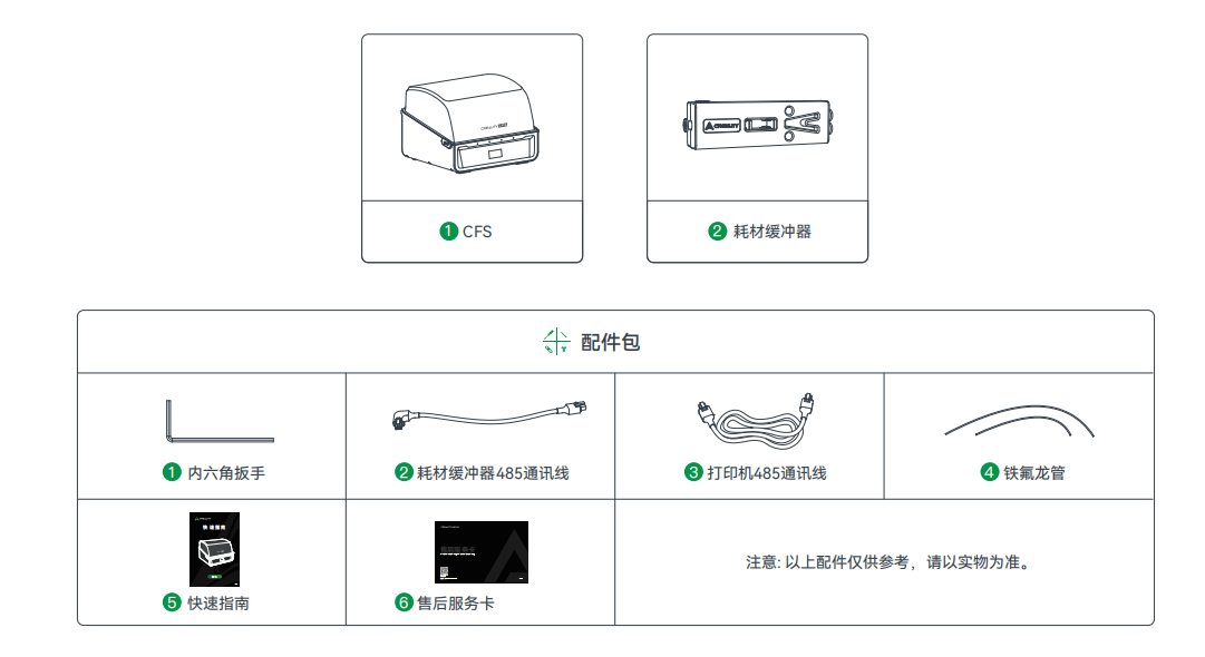 1.1_包装内信息.png