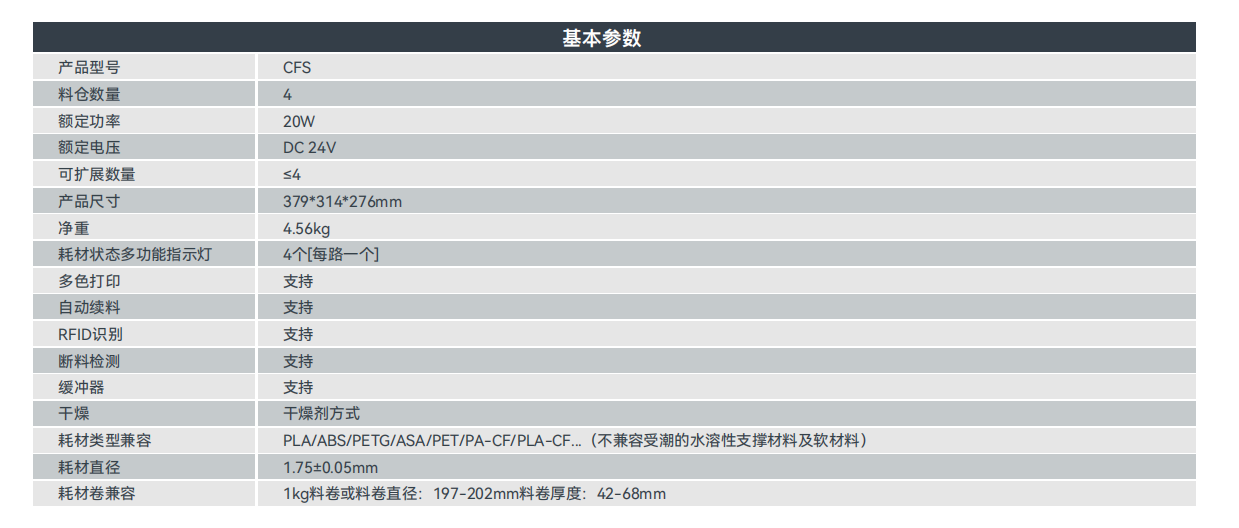 1.3设备参数.png