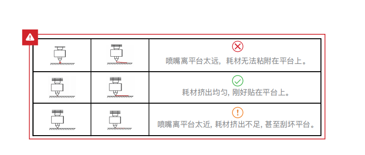 6._辅助调平b.png