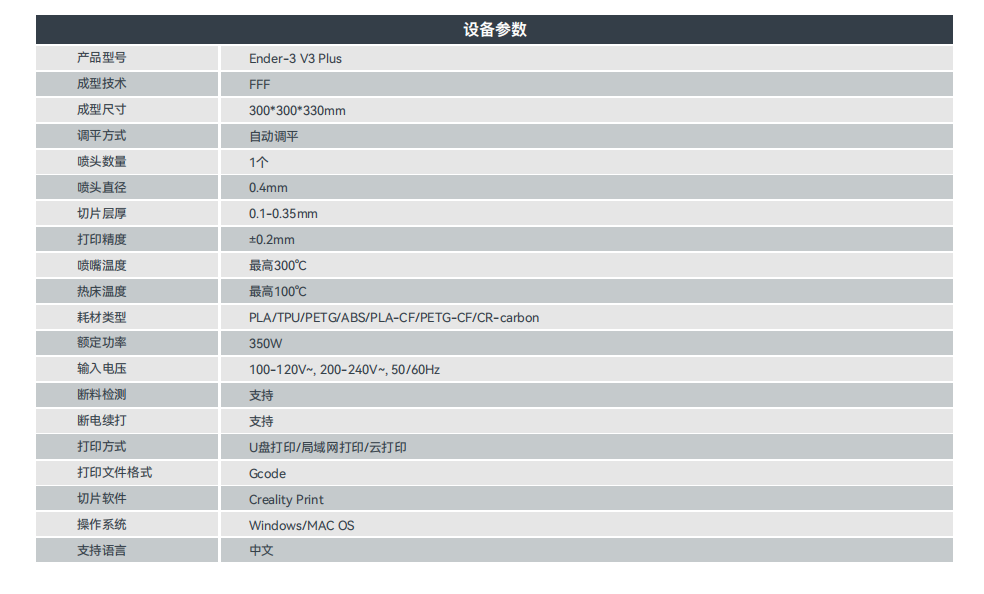 3v3plus设备参数.png