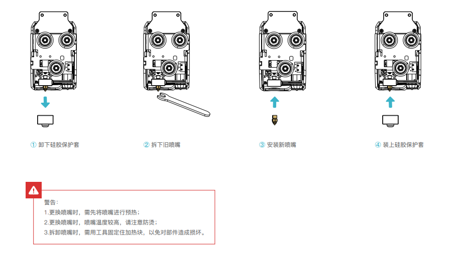 6.3_喷嘴更换.png