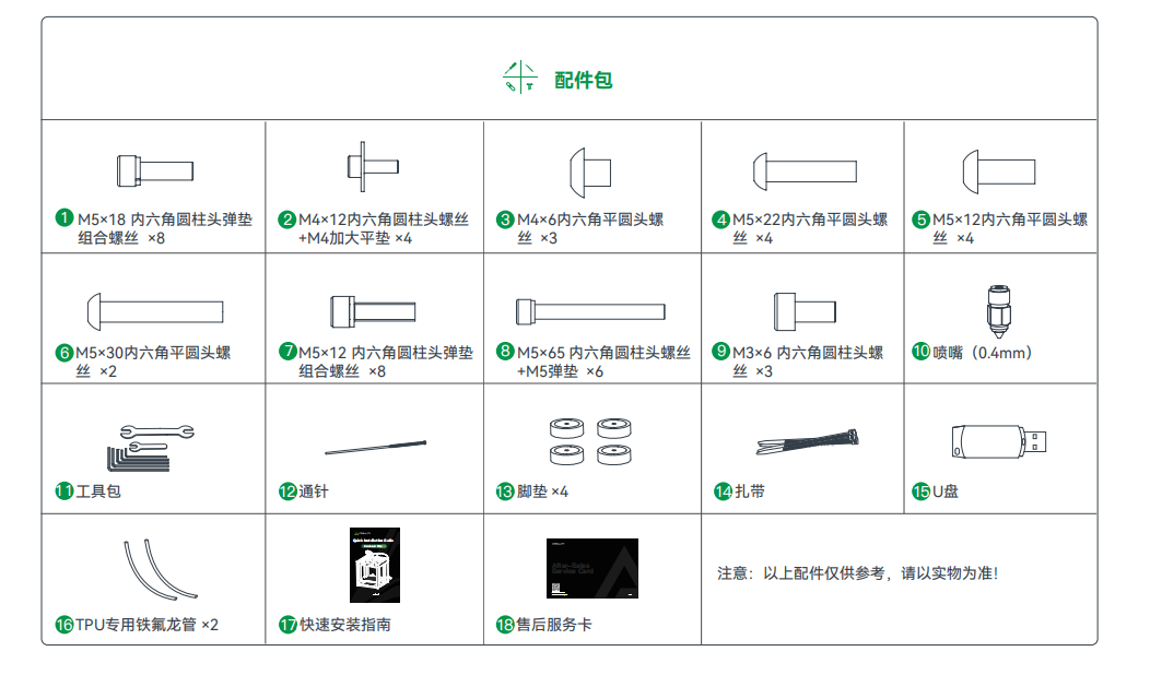 2.零件清单02.png