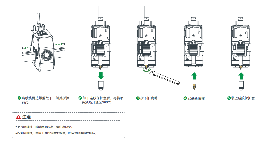 7.4更换喷嘴.png