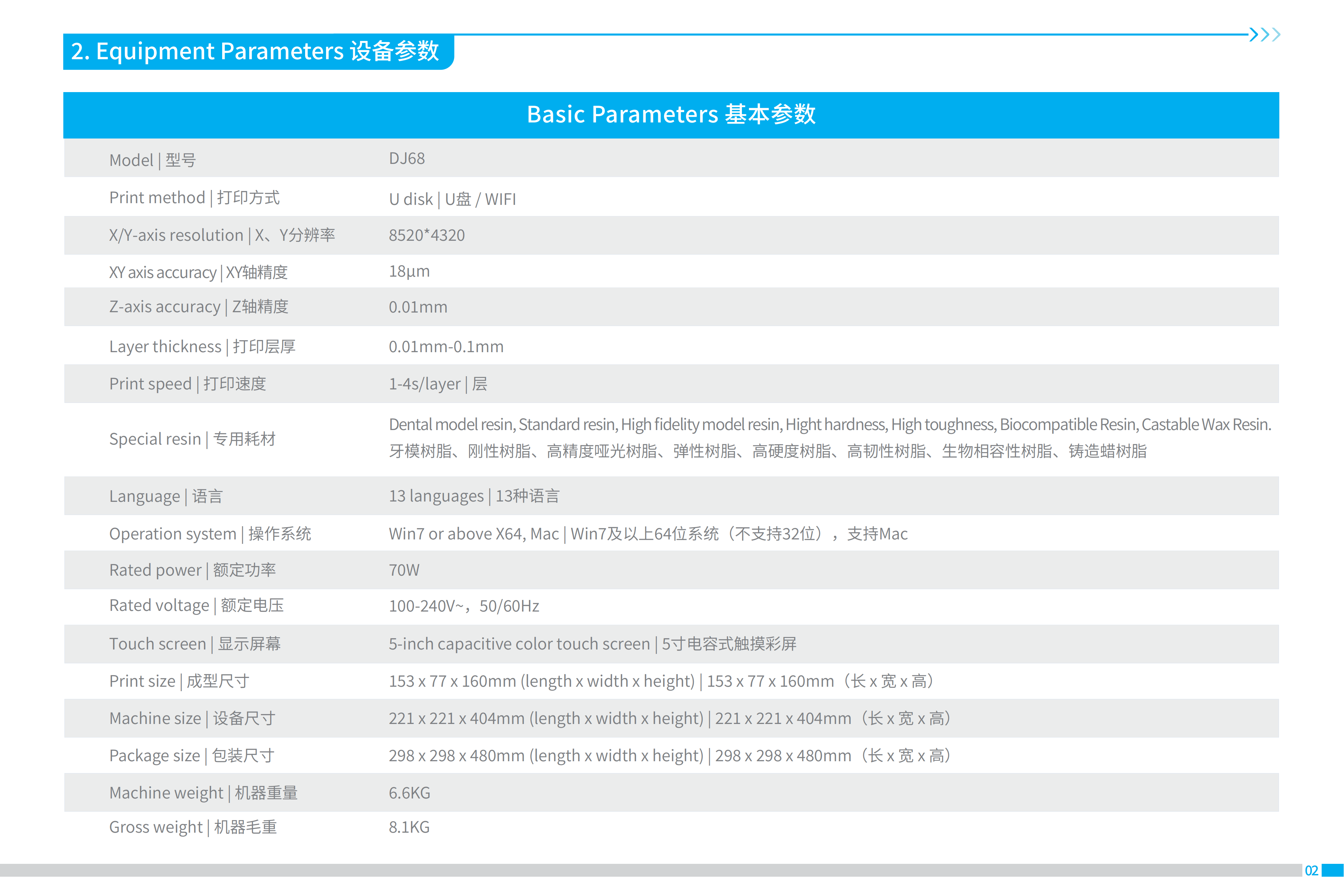 d3401010131_dj68-sm-001_说明书_v1.0_01.png