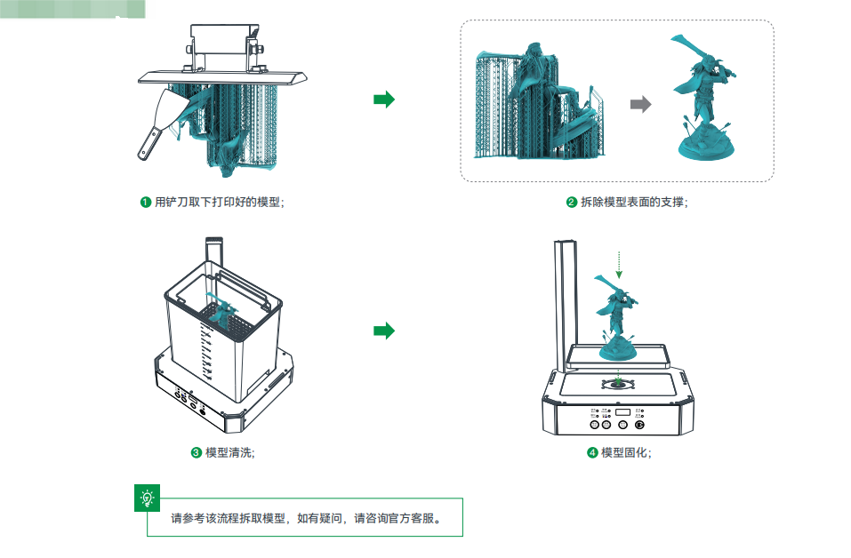 3.10_后处理指南.png