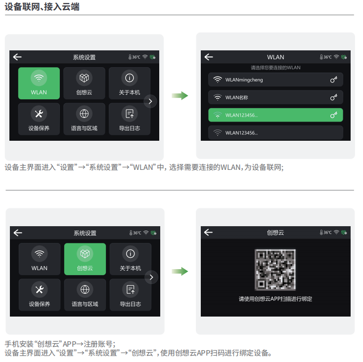 设备联网、接入云端.png