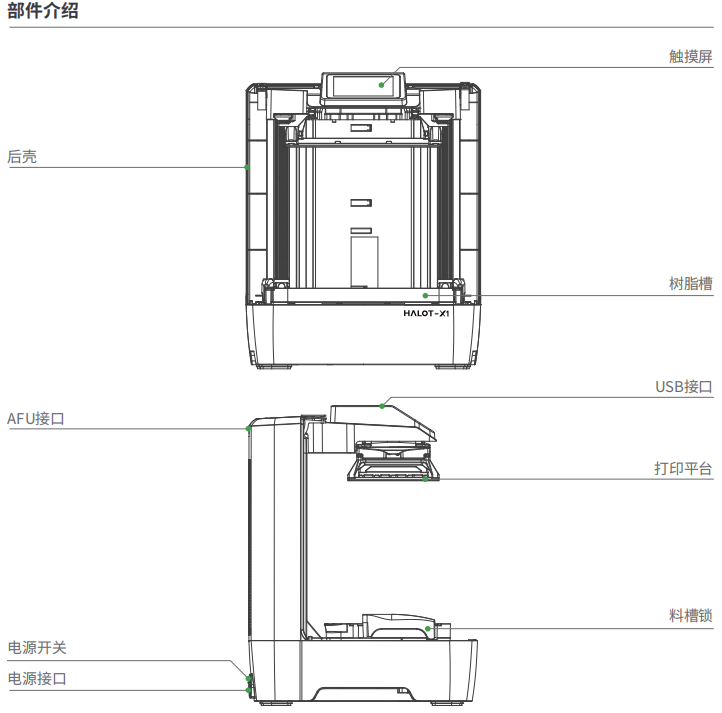 部件介绍.png