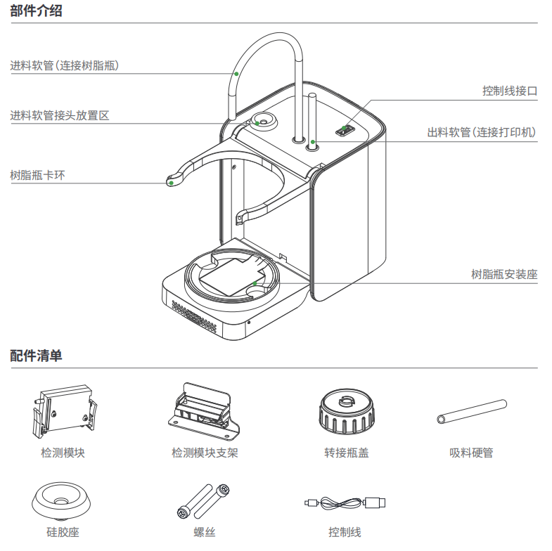 部件介绍.png