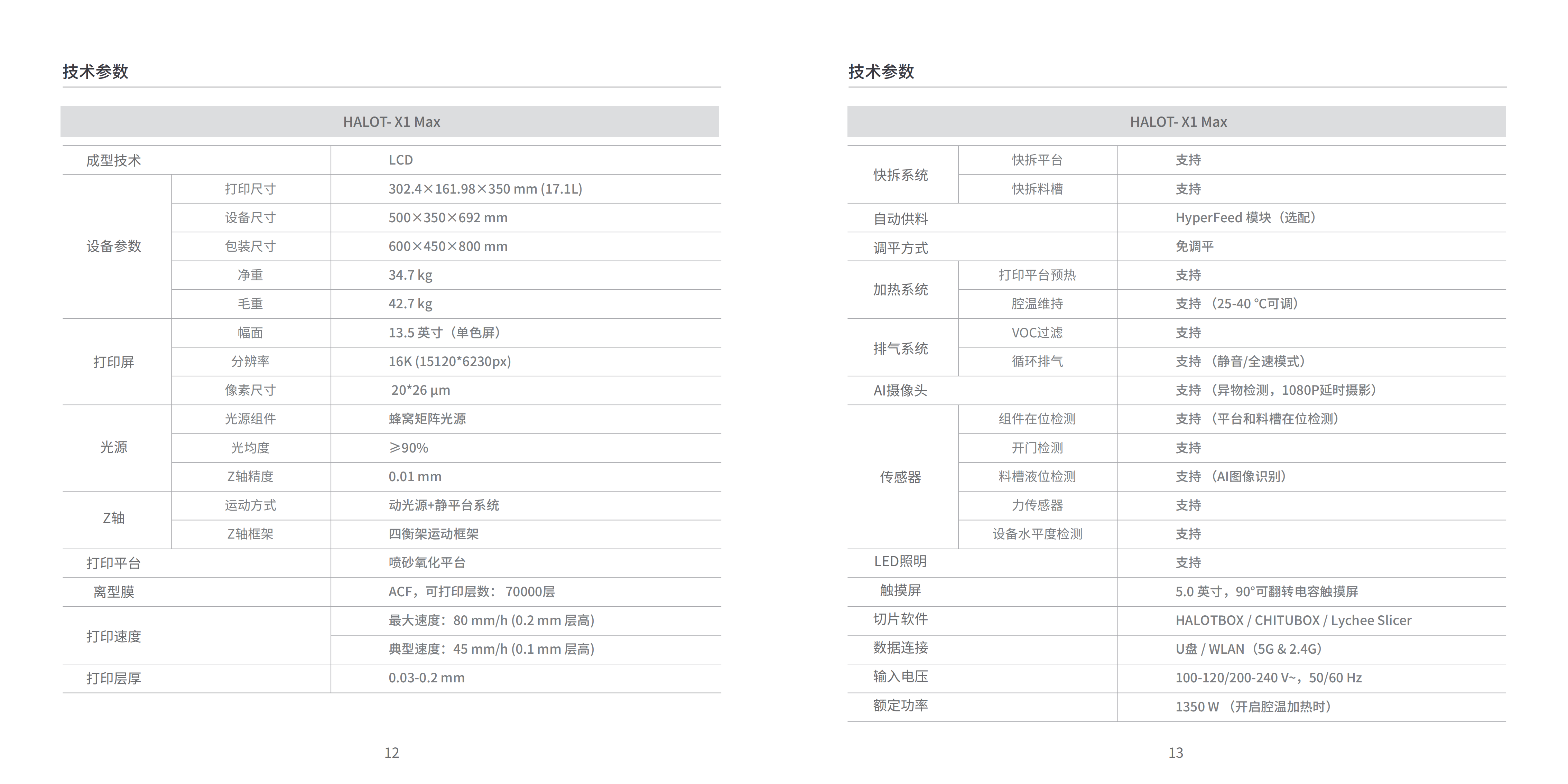 halot-x1_max_quick_start_guide_v1.2_creality_07.png